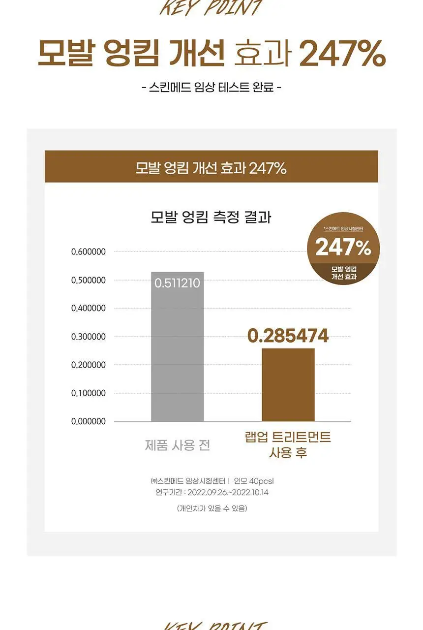 [대용량/무실리콘] 닥터바이오 랩업 트리트먼트 750ml 상세페이지 11